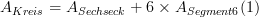 A_{Kreis}=A_{Sechseck}+6\times A_{Segment 6} (1)