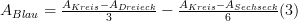 A_{Blau}=\frac{A_{Kreis}-A_{Dreieck}}{3}-\frac{A_{Kreis}-A_{Sechseck}}{6} (3)